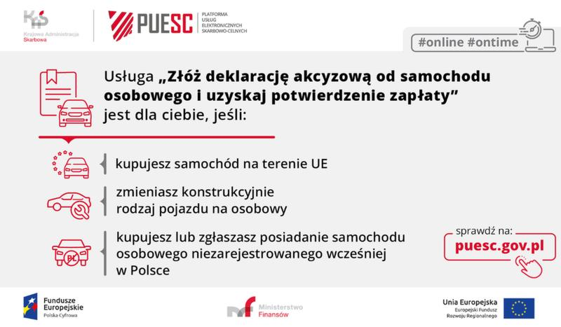 Akcyza na samochody