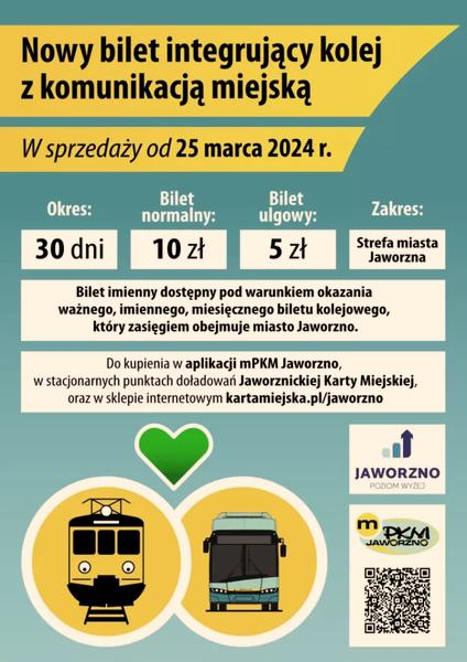 Bilet imienny
