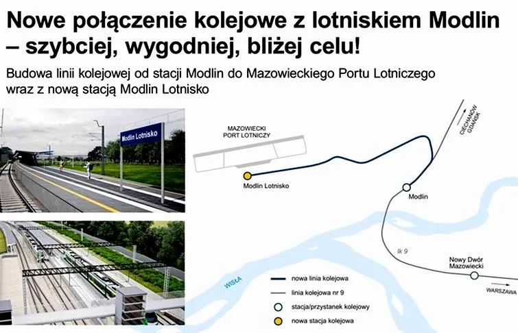 Transport na lotnisko Modlin